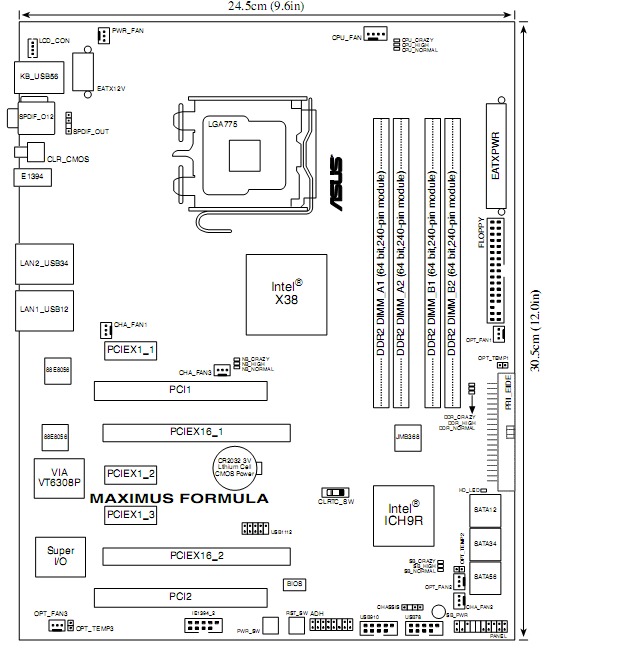 Schematic Picture