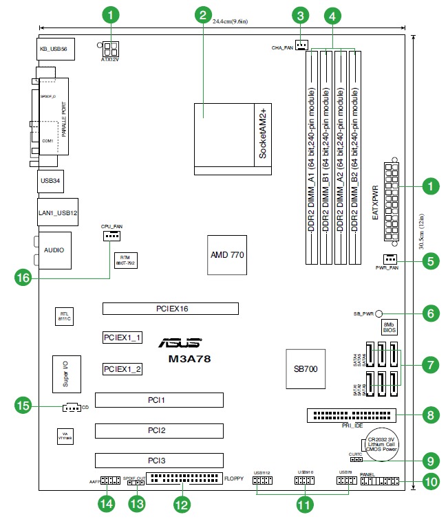 Configure a pc with asus m3a78