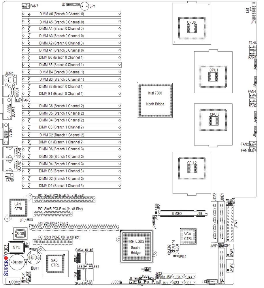Schematic Picture