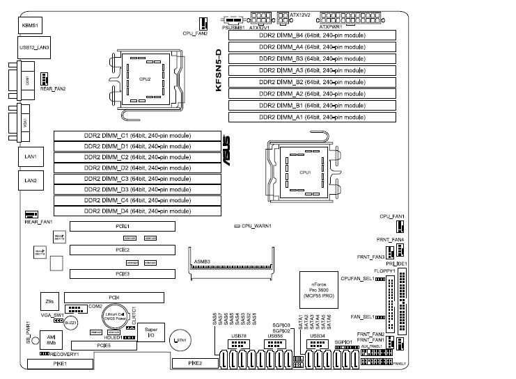 Schematic Picture