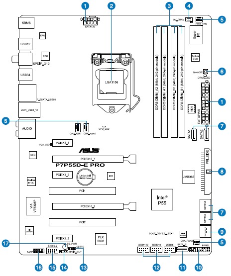 Schematic Picture