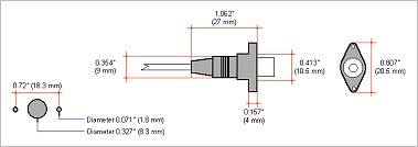 part picture