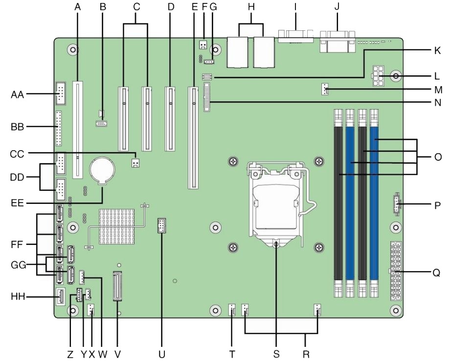 Configure a PC with Intel S1200BTL