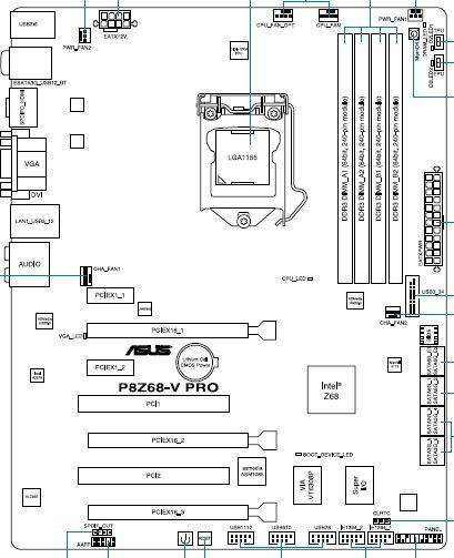 Schematic Picture