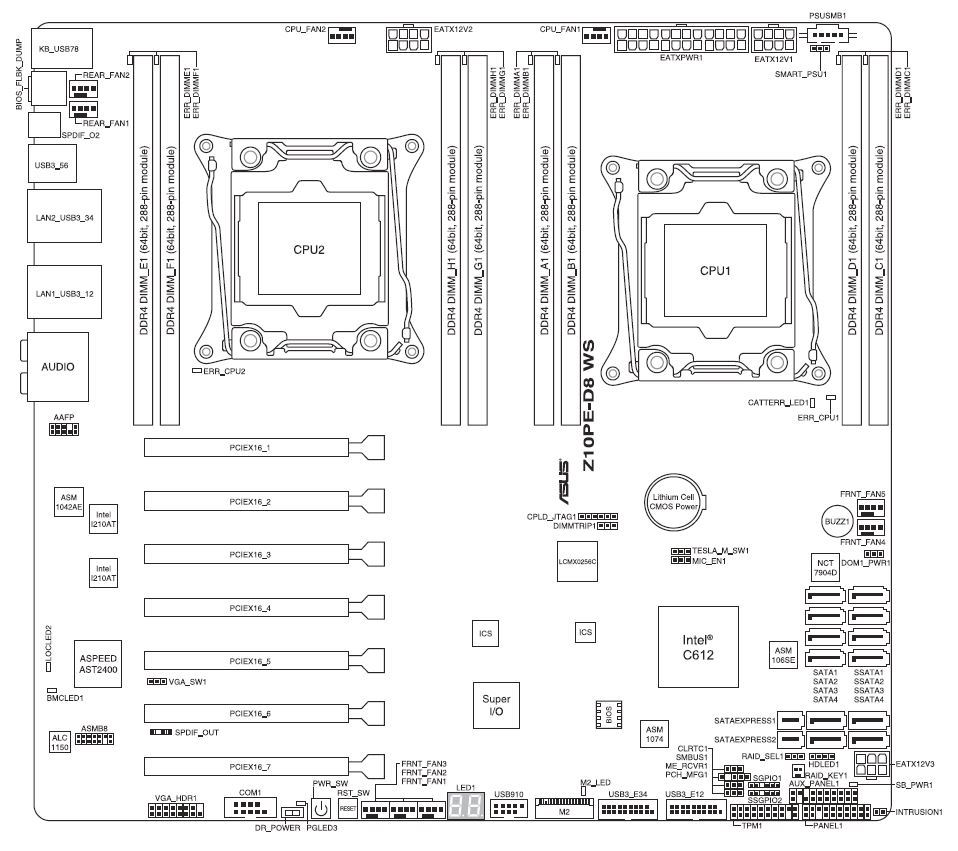 Schematic Picture