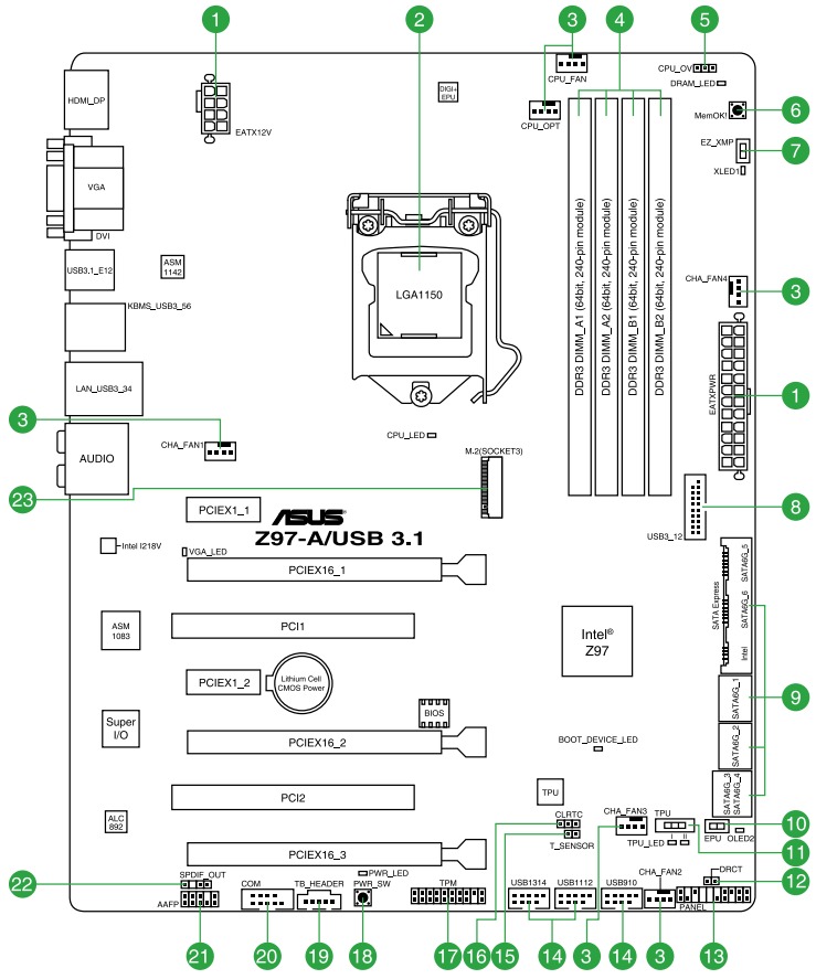 PC w/ Asus Z97-A/USB