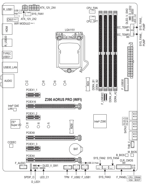 Aorus z390 i hot sale aorus pro wifi