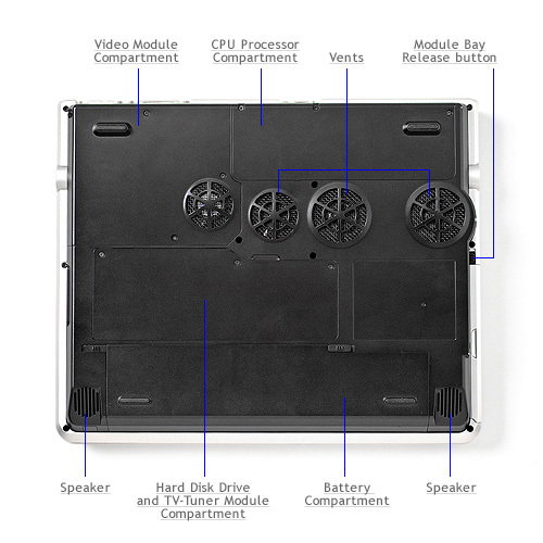 Configure a PC with Sager 7620 Base Notebook