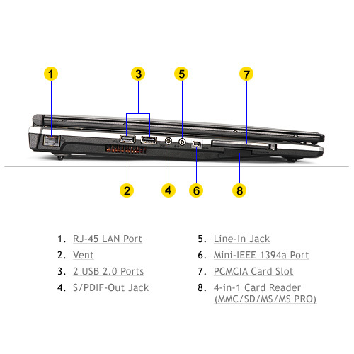 Configure a PC with Sager 5560 Base Notebook