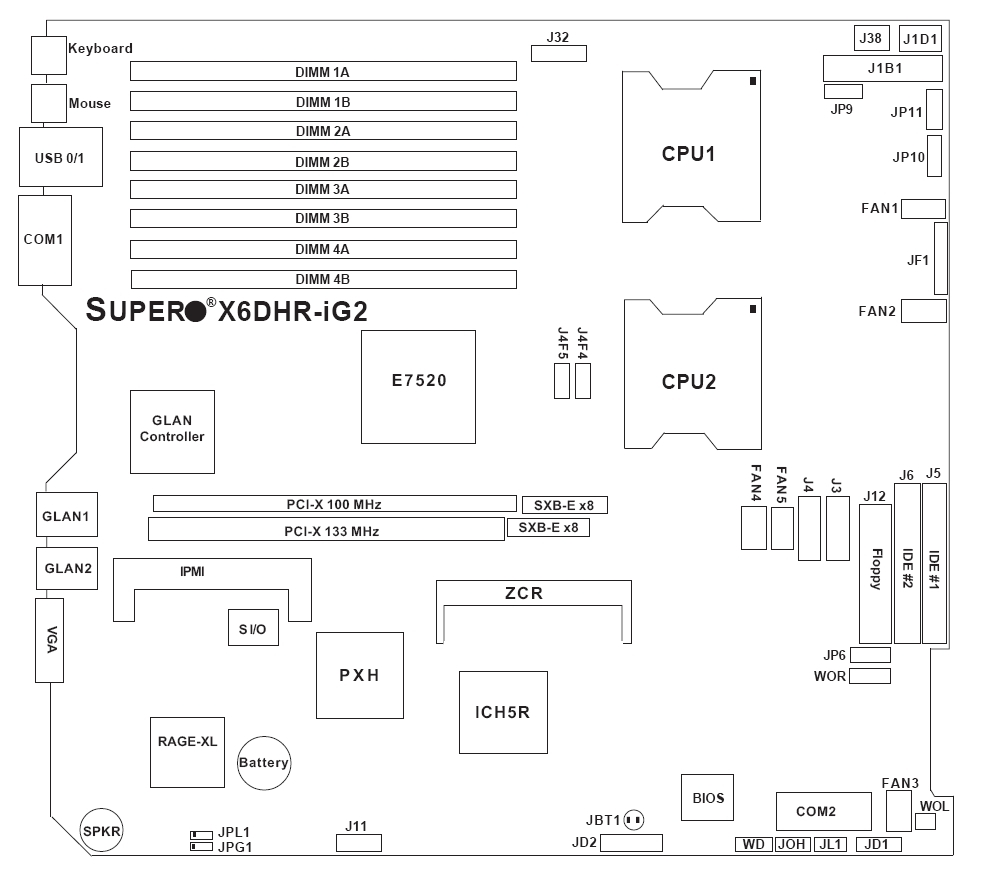 Configure a PC with Supermicro 1U SuperServer 6014H-i