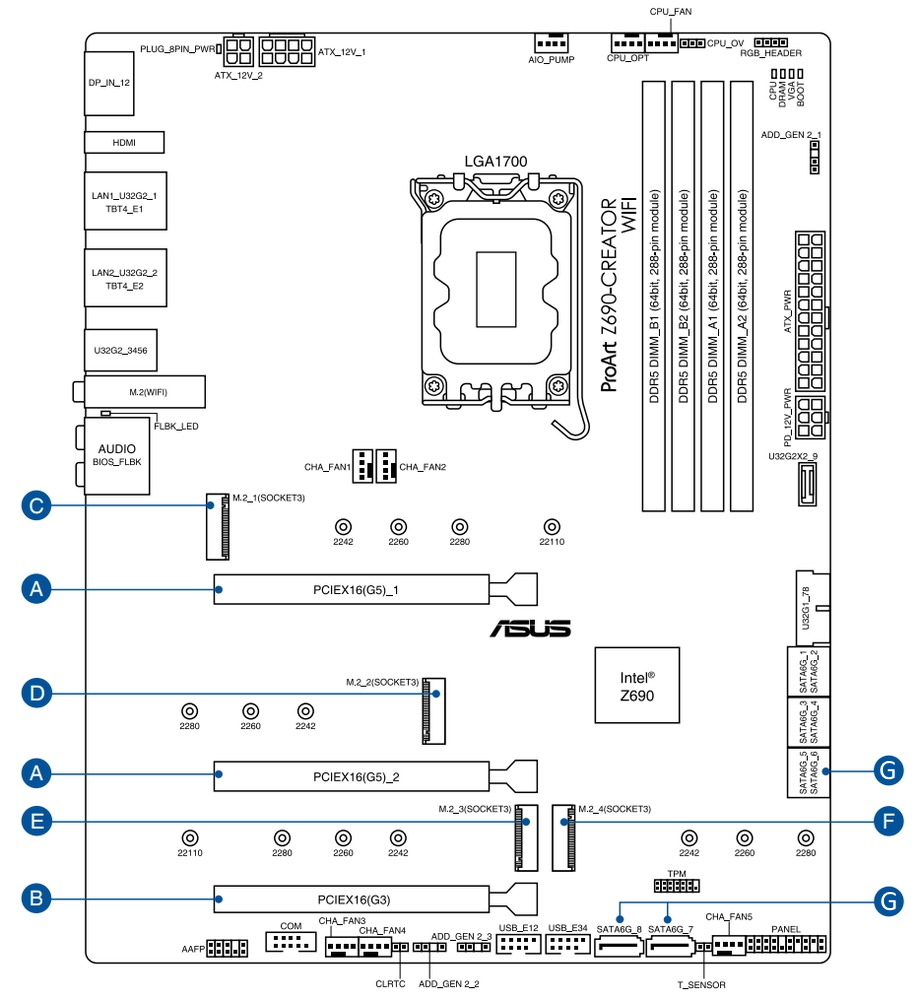 Schematic Picture