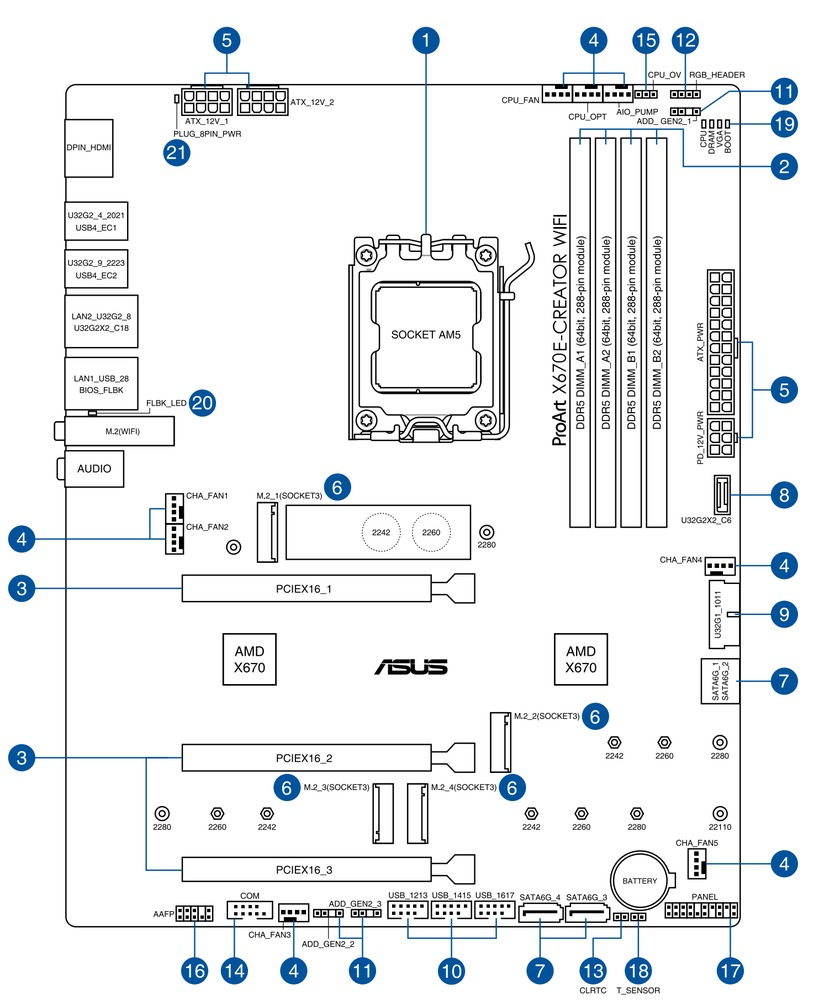 Configure a PC with Asus ProArt X670E-Creator WiFi