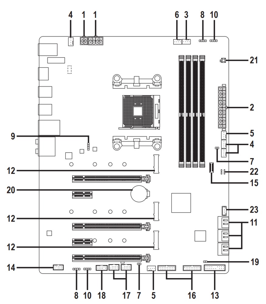 Schematic Picture