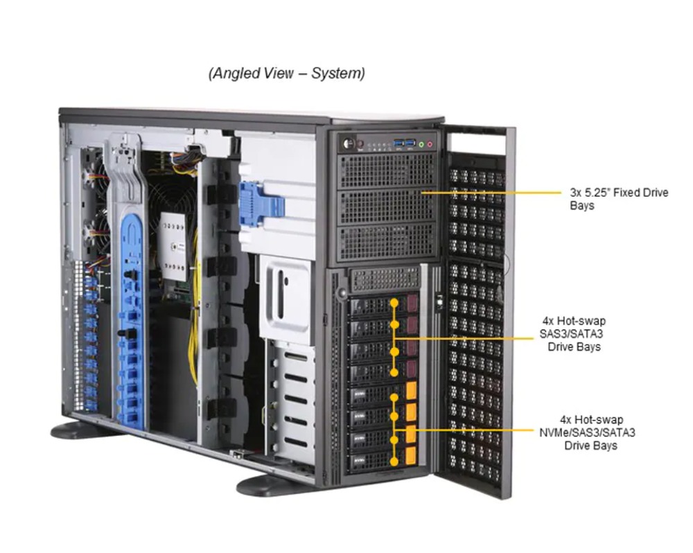 Configure a PC with Supermicro SuperServer SYS-740GP-TNRT