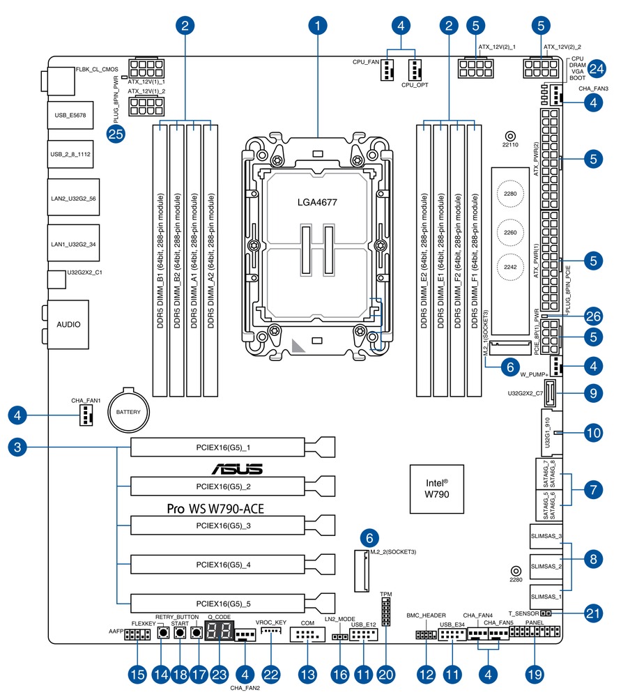 Configure a PC with ASUS PRO WS W790-ACE