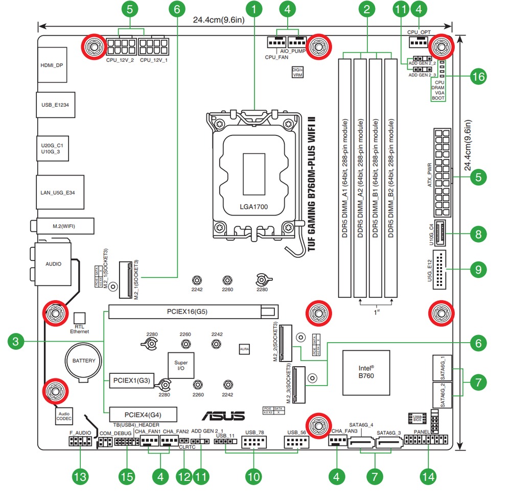 Schematic Picture