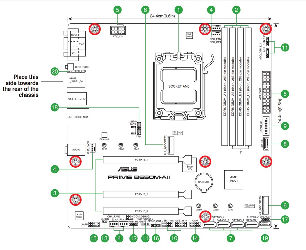 Schematic Picture