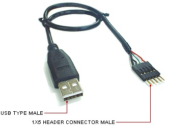 part picture