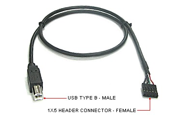 part picture