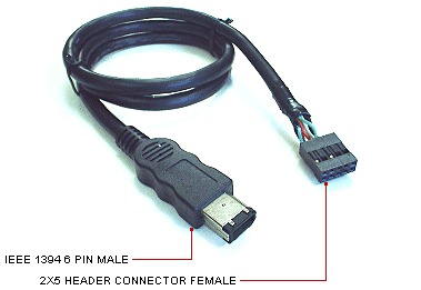part picture