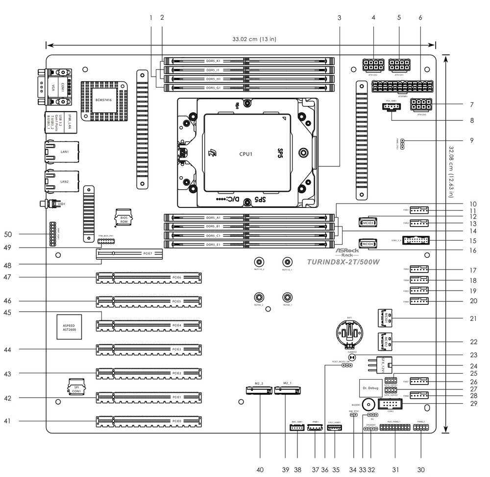 Schematic Picture