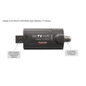 Hauppauge WinTV-HVR-950Q TV Tuner Stick Picture 17283