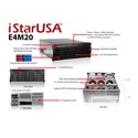 iStarUSA E4M20 4U Storage Rackmount Chassis Picture 23237
