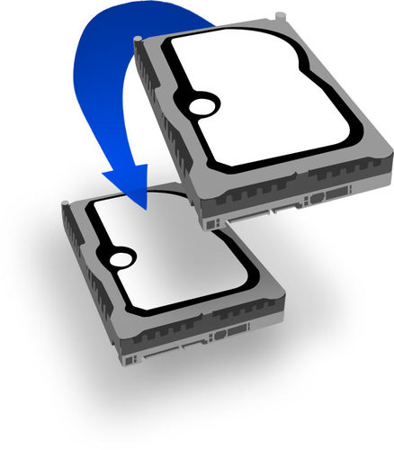 Automatic Backup and Restore Set-up Main Picture