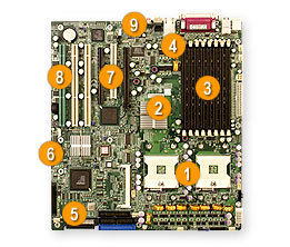 Supermicro X6DA8-G2 Main Picture