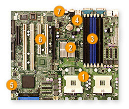 Supermicro X6DAL-G Main Picture