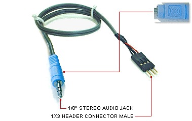 FrontX Audio-In Cable 1ft - 1/8 inch to 1x3 M Main Picture