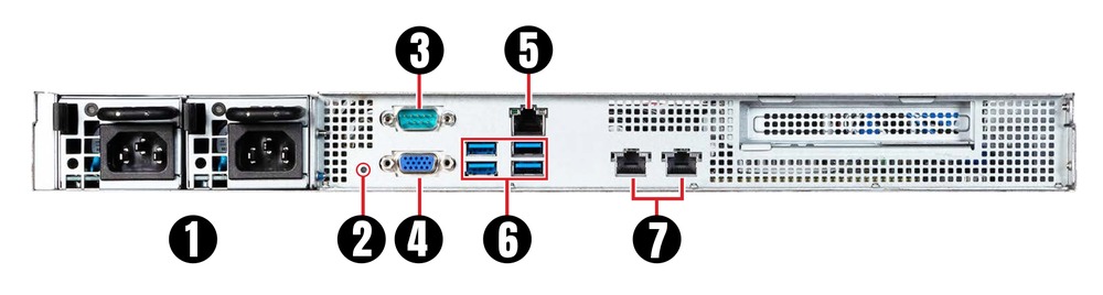 Ports Picture