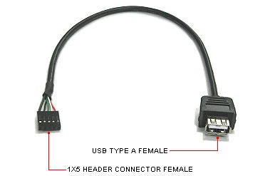 FrontX USB Cable 1ft - Type A F to 1x5 F Main Picture