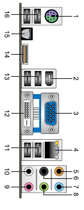 Ports Picture