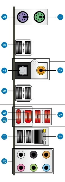 Ports Picture