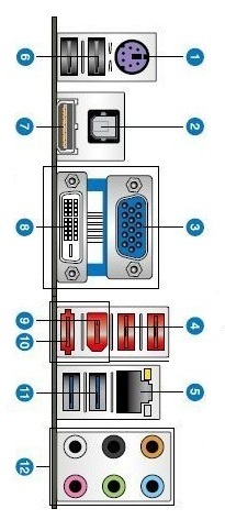 Ports Picture