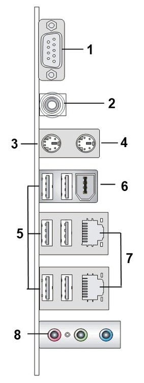 Ports Picture