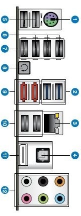 Ports Picture