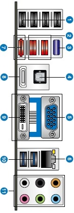 Ports Picture