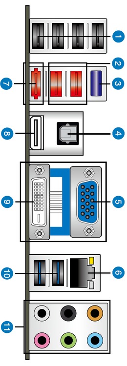 Ports Picture