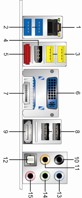 Ports Picture