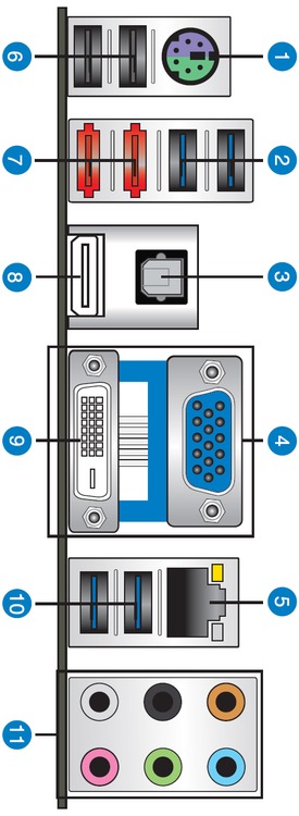 Ports Picture