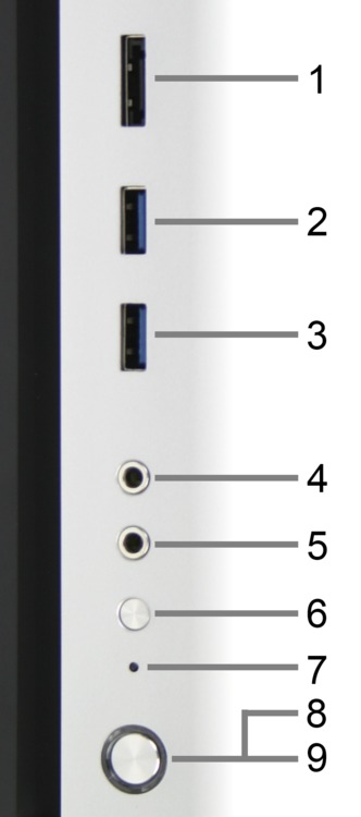 Ports Picture