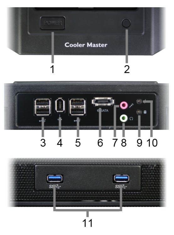 Ports Picture