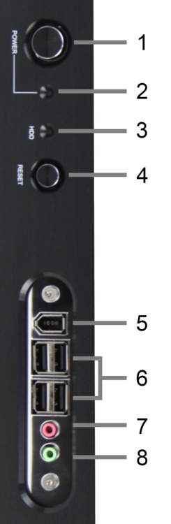 Ports Picture