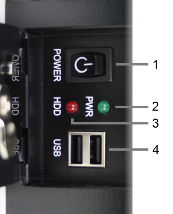 Ports Picture