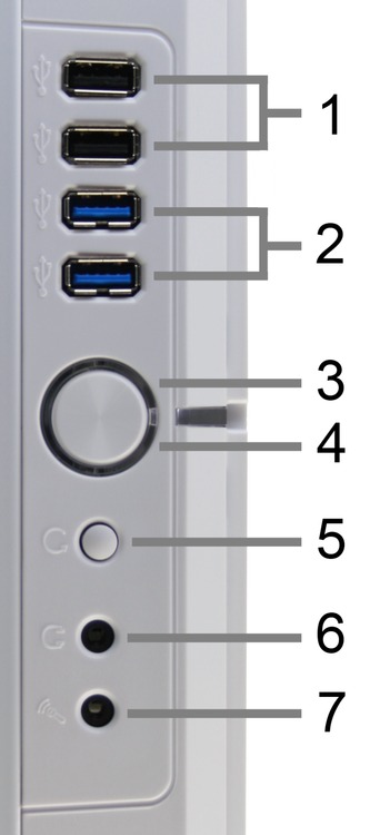 Ports Picture
