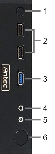 Ports Picture