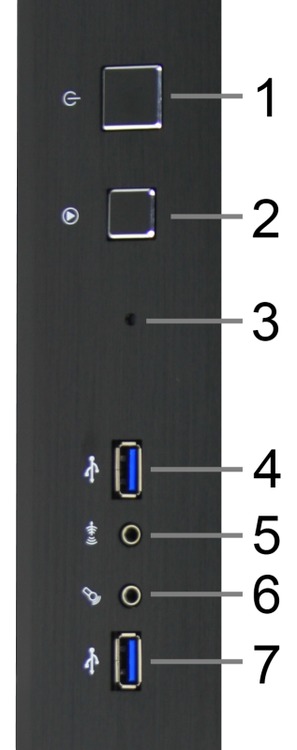 Ports Picture