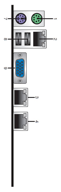 Ports Picture